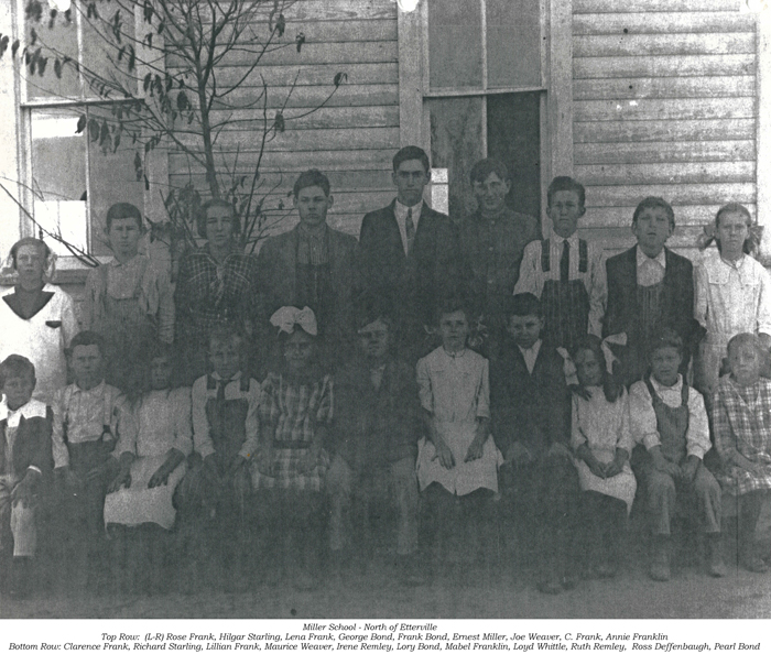 Miller School Students