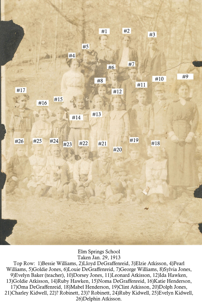 Elm Spring School - 1913